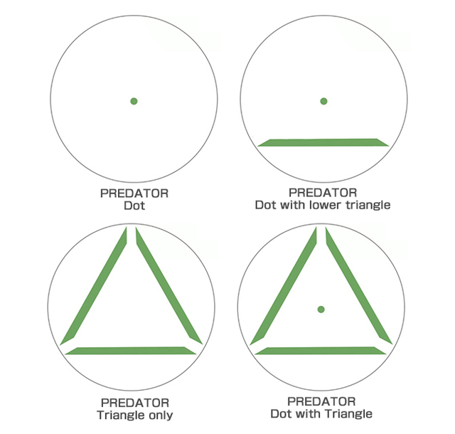 実光学レビュー】SIG ROMEO5 XDR Green Predator Reticle: サバゲ！ミリタリー！エアガン！